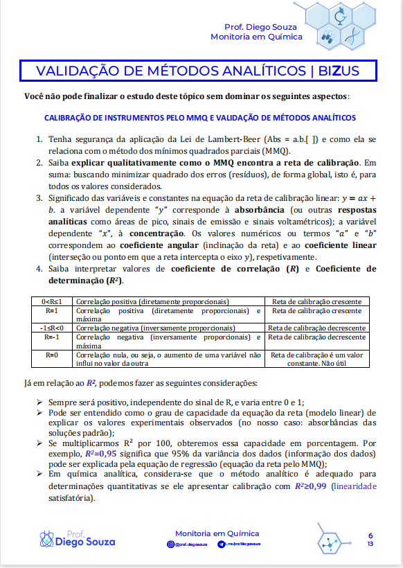 Validação de métodos analíticos bizu ANVISA