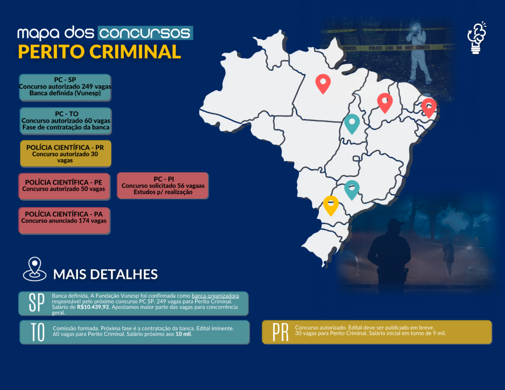 Concurso Perito Criminal - Editais previstos para 2023 e 2024 - Mapa  Concursos