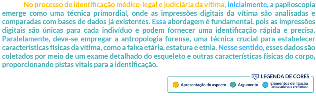 primeiro parágrafo da resposta da discursiva de médico legista da politec-pe