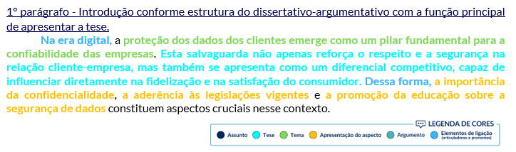 CAIXA 2024 | Introdução: exemplo de modelo de parágrafo nota 100.