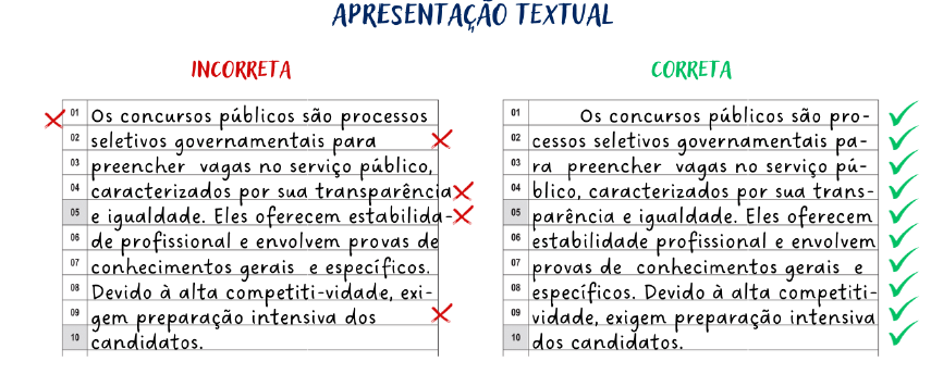 CAIXA 2024 | Exemplificação da correta e incorreta da apresentação textual. 