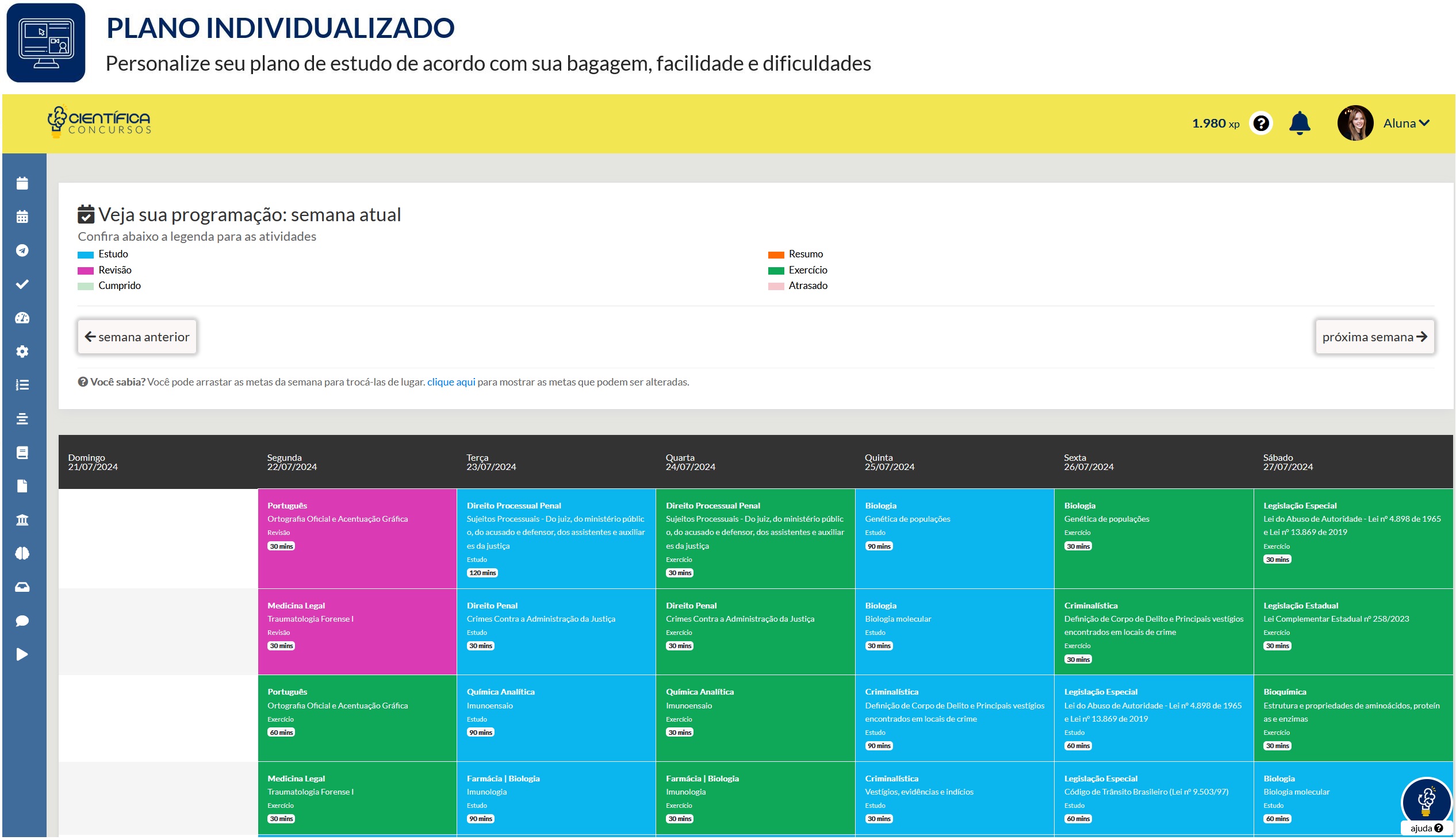 Resumo das metas a serem estudadas na semana na plataforma da Científica Concursos - análise da prova de Gestão de Laboratório