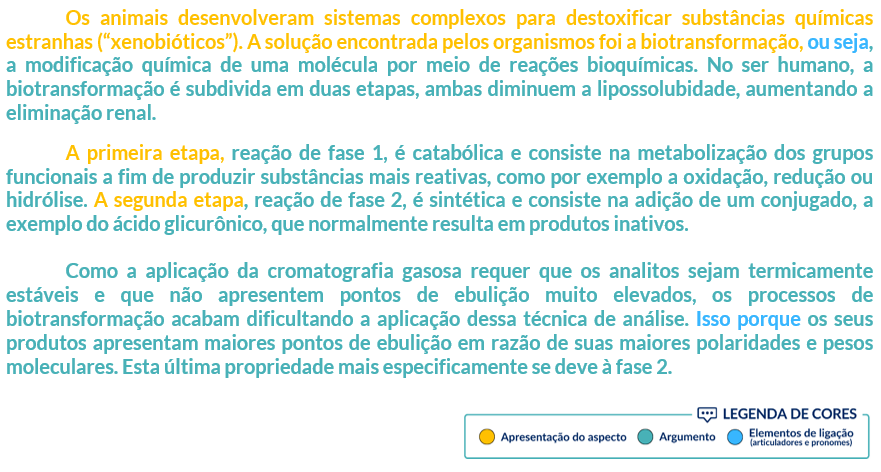 Resposta sugerida a questão discursiva proposta para perito PCDF Farmácia com três parágrafos 