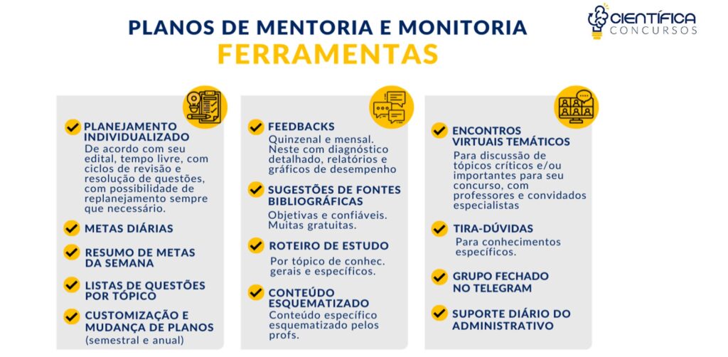 Ferramentas da mentoria e monitoria para EMBRAPA