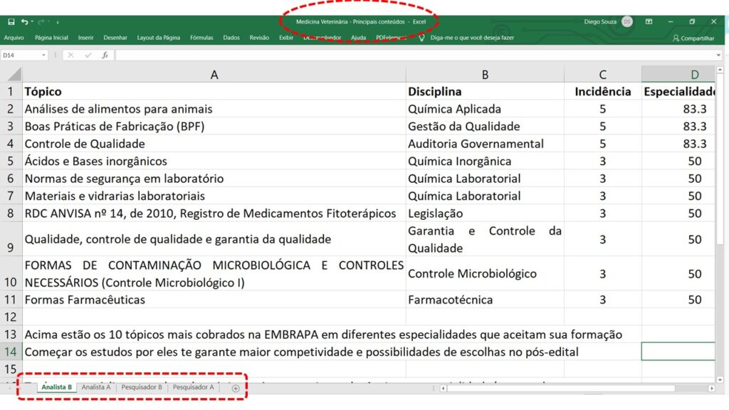 10 tópicos mais relevantes para Analista da EMBRAPA e que ajudam como se preparar Analista EMBRAPA