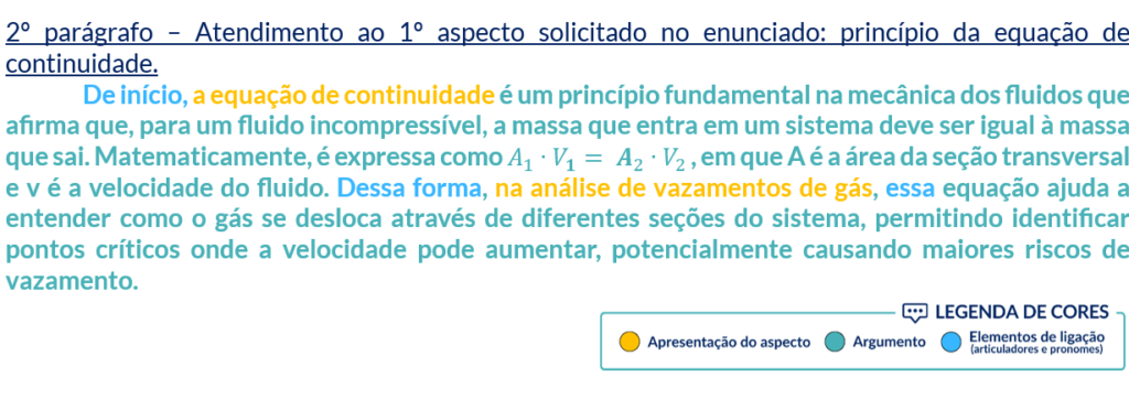 Parágrafo de desenvolvimento para a discursiva Perito Federal Física