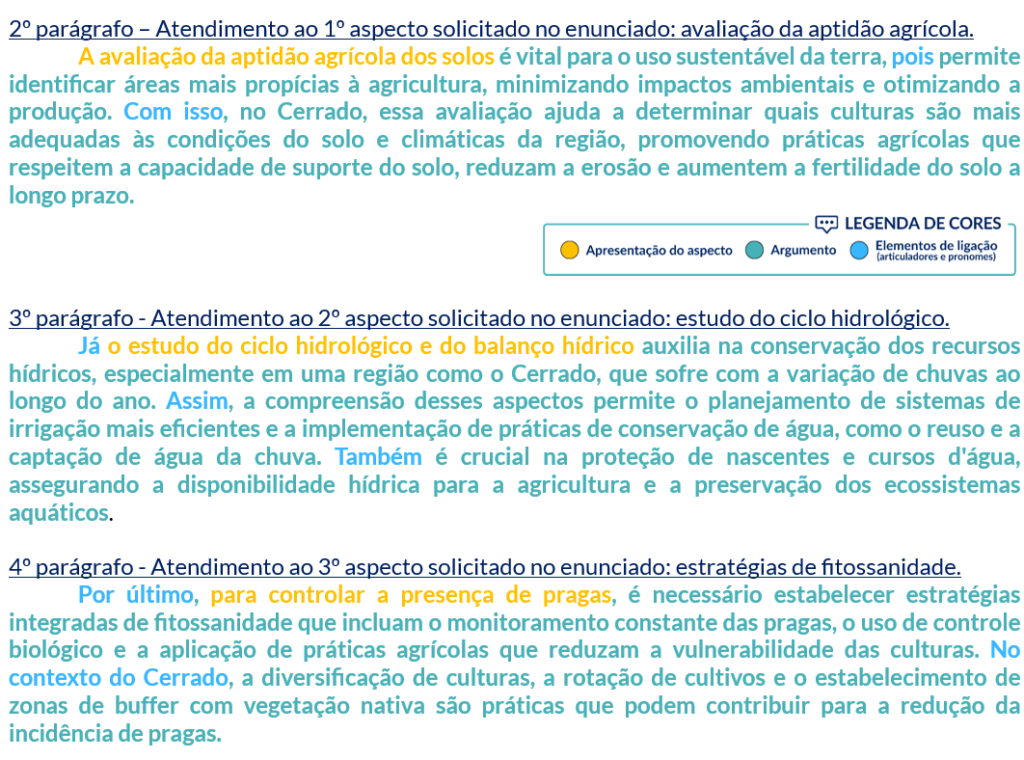 Proposta de desenvolvimento para questão inédita para discursiva perito meio ambiente da PF