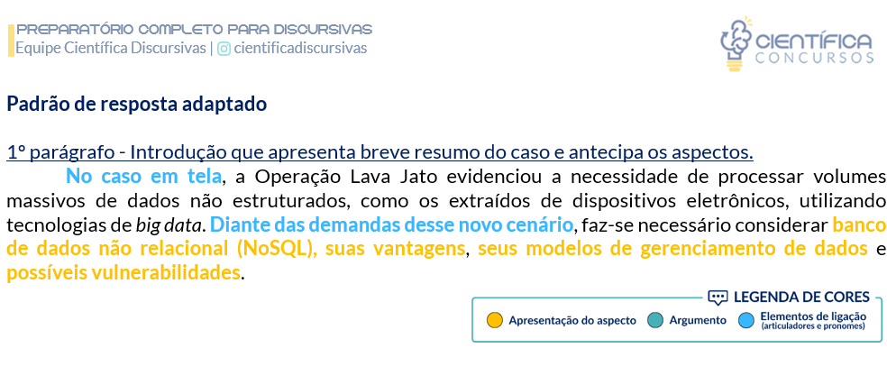 Proposta de introdução à questão discursiva Perito TI da PF do último concurso