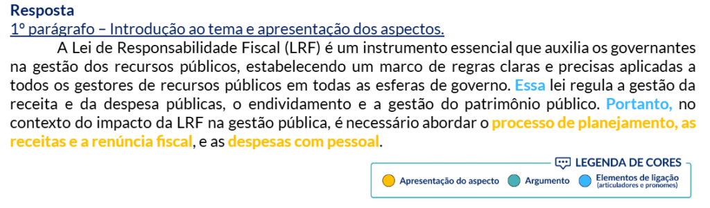 introdução da discursiva Perito Contábil PF