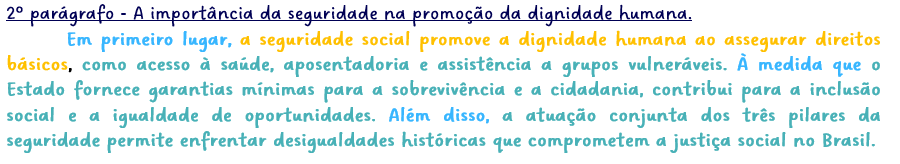 desenvolvimento da discursiva CNU Bloco 1 inédita