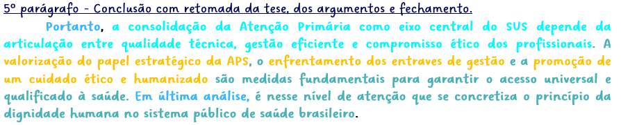 conclusão do texto cnu discuriva bloco 8