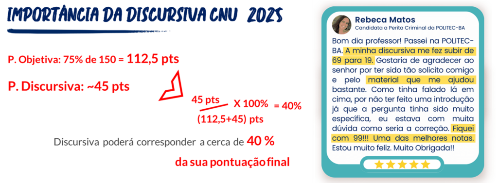 Importância discursiva bloco 3 CNU 2025 que poderá corresponder a até cerca de 40% de sua pontuação final.